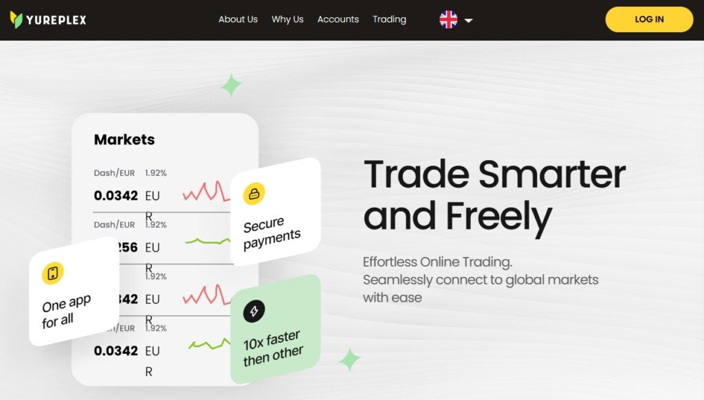 Yureplex.com Review