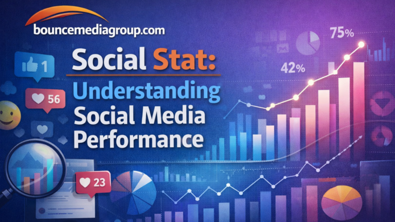 bouncemediagroup.com Social Stat: Understanding Social Media Performance
