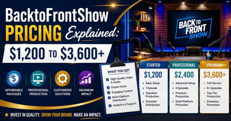 BacktoFrontShow Pricing Explained: $1,200 to $3,600+