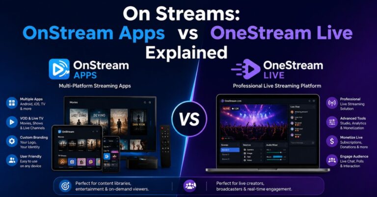 On Streams: OnStream Apps vs OneStream Live Explained